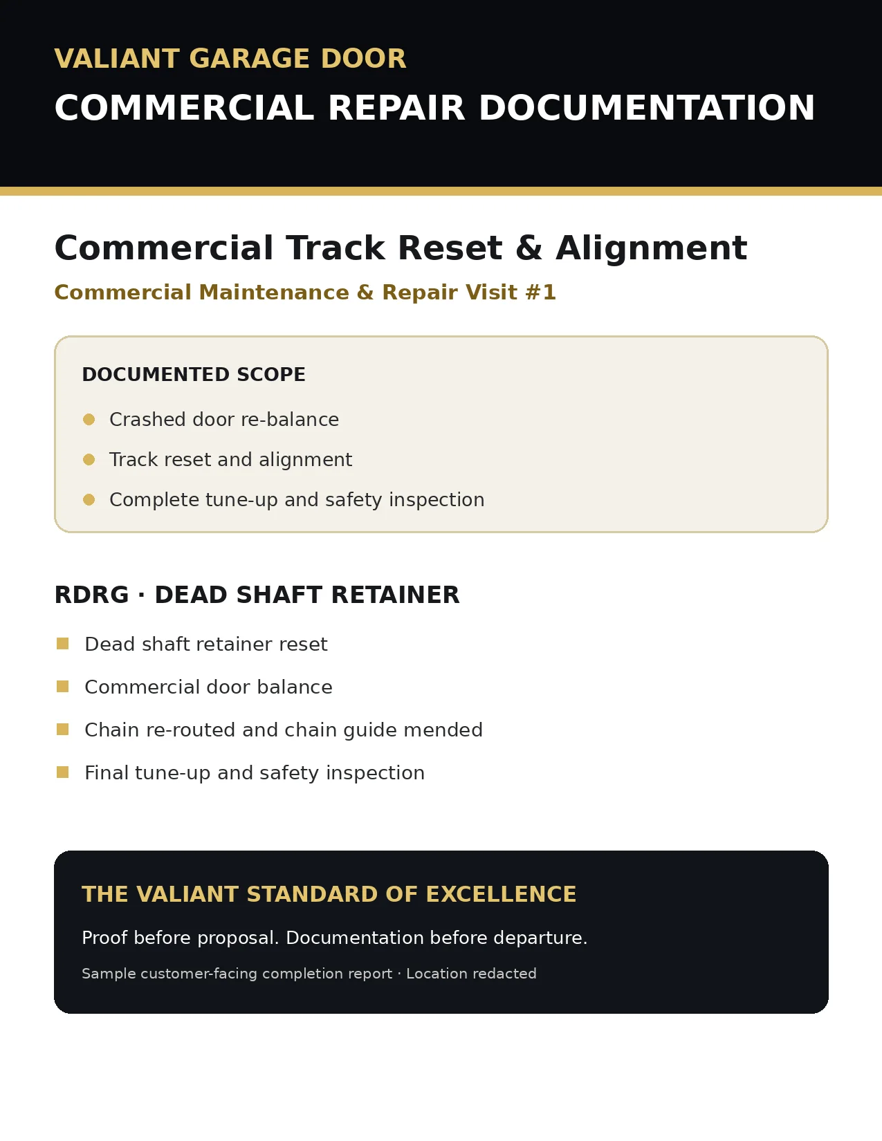 Sample Valiant commercial garage door repair documentation cover