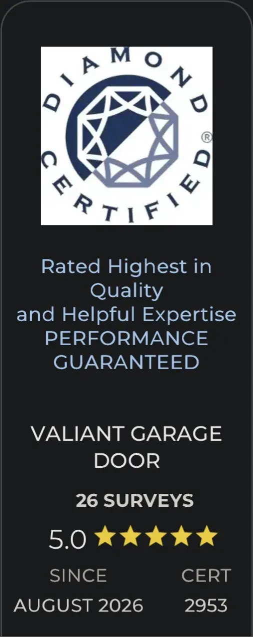 Valiant Garage Door Diamond Certified certificate 2953: 5.0 rating from 26 verified customer surveys, certified since August 2026