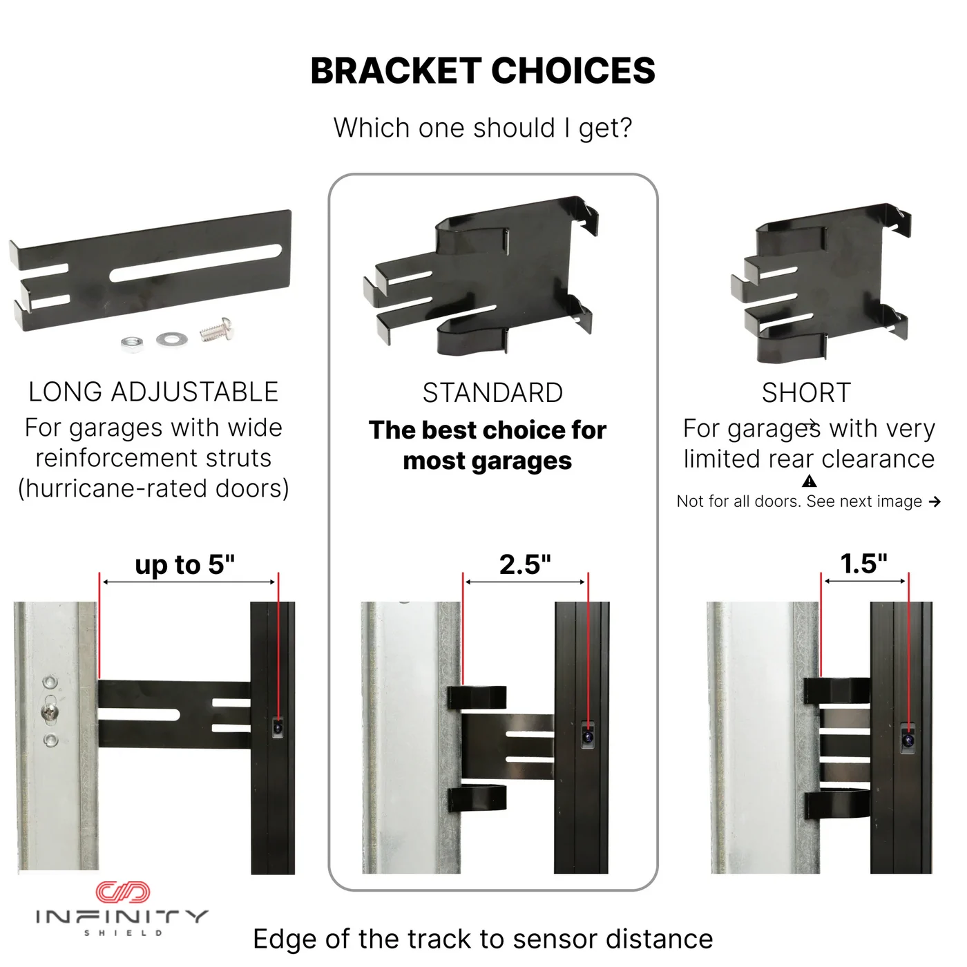 Infinity Shield long-adjustable, standard, and short mounting bracket options